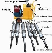 Factory Supply Low Price Hydraulic Rock Splitter Machine For Sale