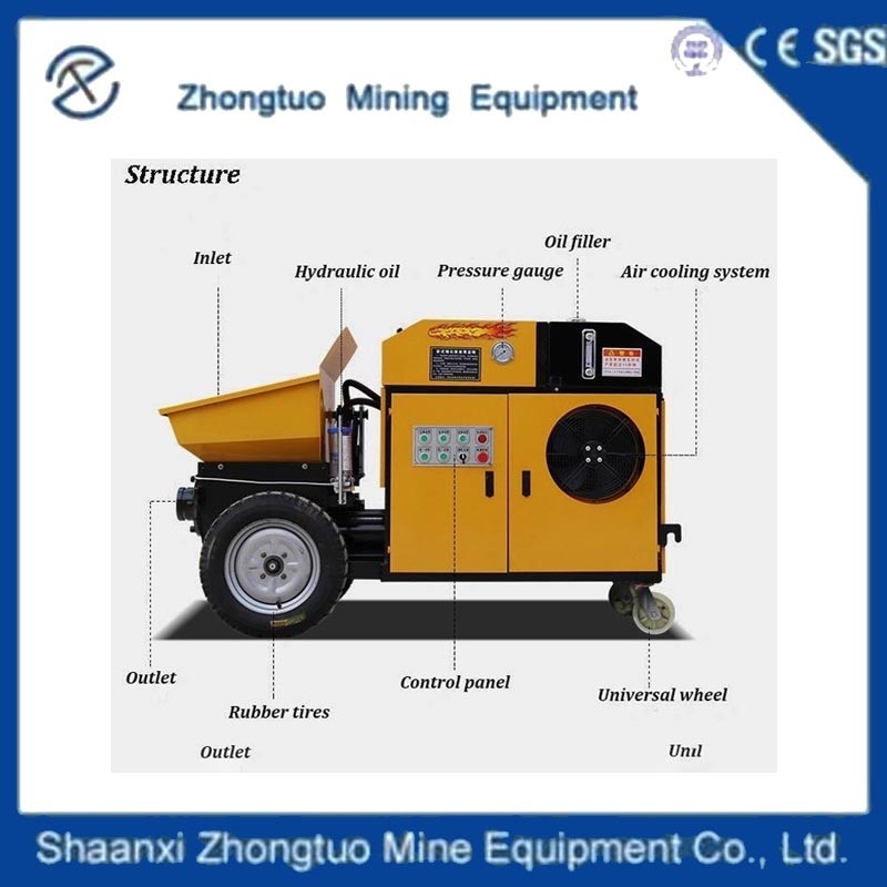 Cement / Sand / Concrete Grouting Pump Concrete Pump With Concrete Mixer For Construction Projects