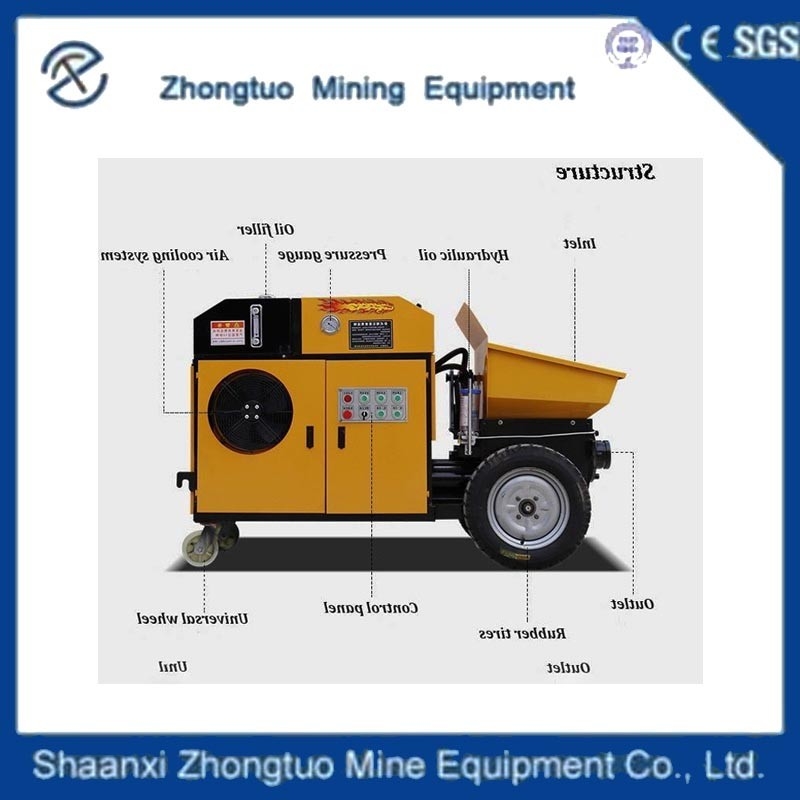 Cement / Sand / Concrete Grouting Pump Concrete Pump With Concrete Mixer For Construction Projects