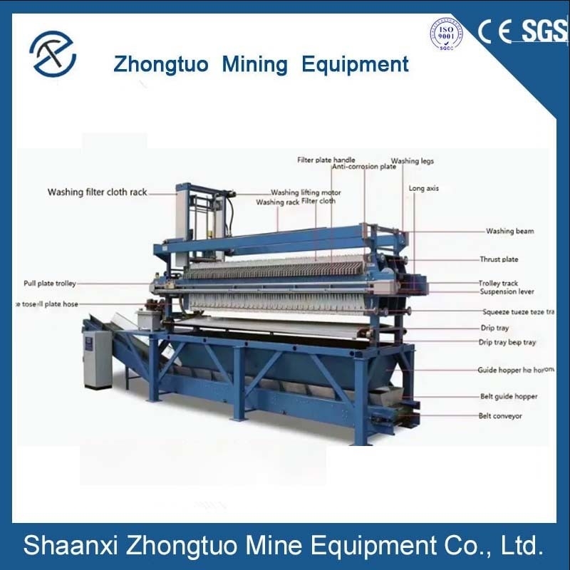 Filter Press Conveyor Sludge Conveyor Plate Frame Filter Press