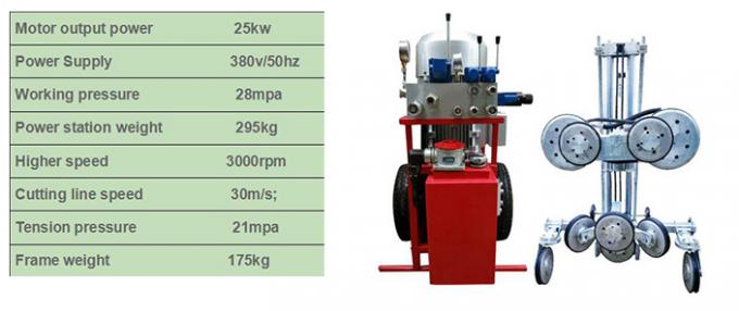 Hydraulic Diamond Wire Saw Machine for Stone Cutting