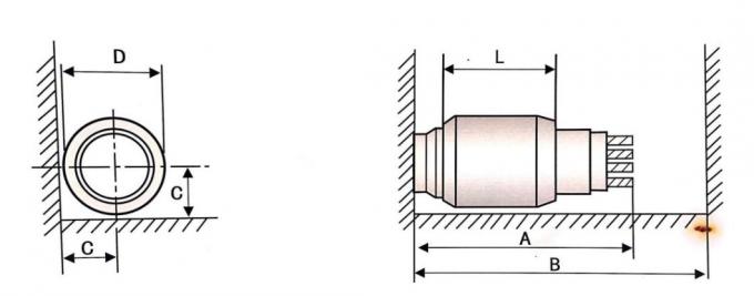 Post Tension Hydraulic Mono Jack