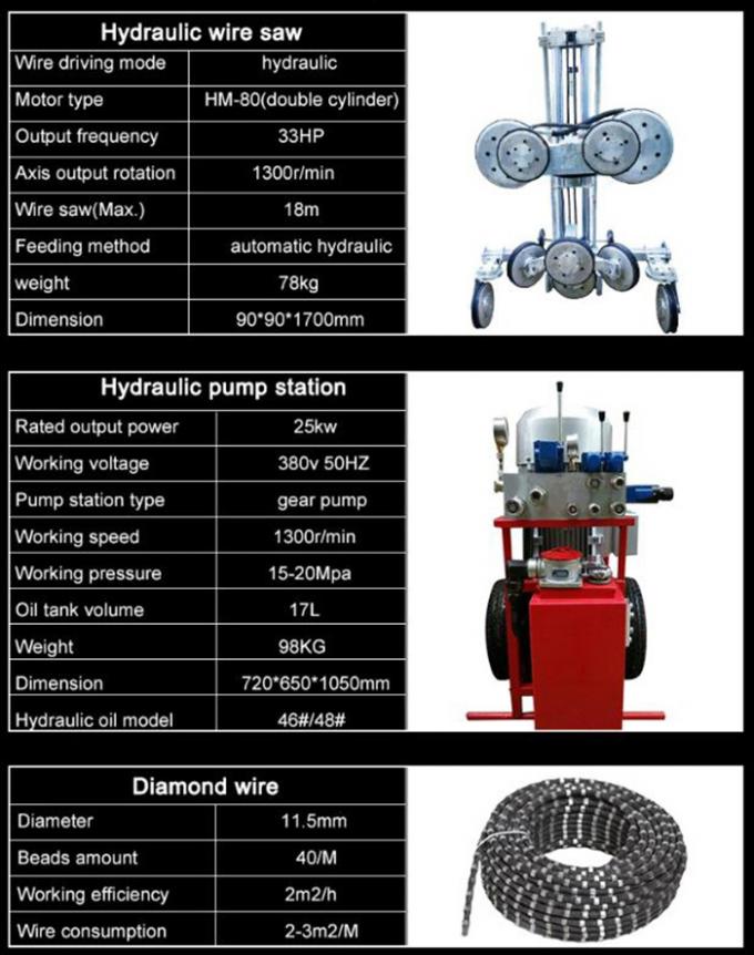 Hydraulic Small Diamond Wire Saw Machine