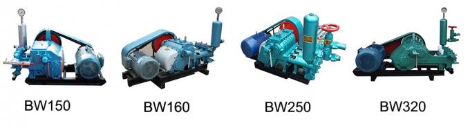 Slurry Triplex Mud Pump for Drilling