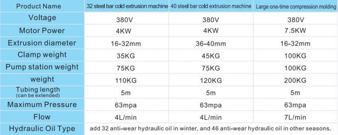 Cold Extrusion Press Stamping Machine Steel Rebar Cold Extruding Machine
