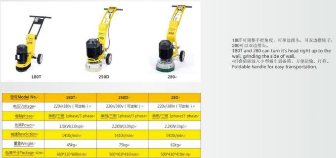 Floor Grinder Concrete Grinding Machine Polishing Machine