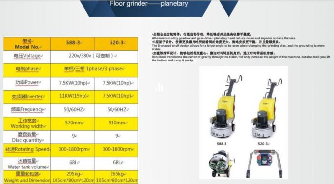 Floor Grinder Concrete Polish Machine with Dust Vacuum Cleaner