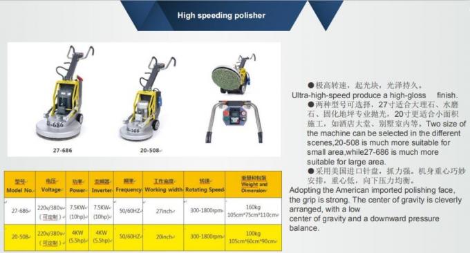 Floor Grinder Concrete Polish Machine with Dust Vacuum Cleaner