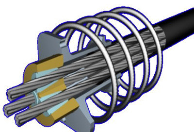 Prestressed Multi Holes Round Wedge Anchorage